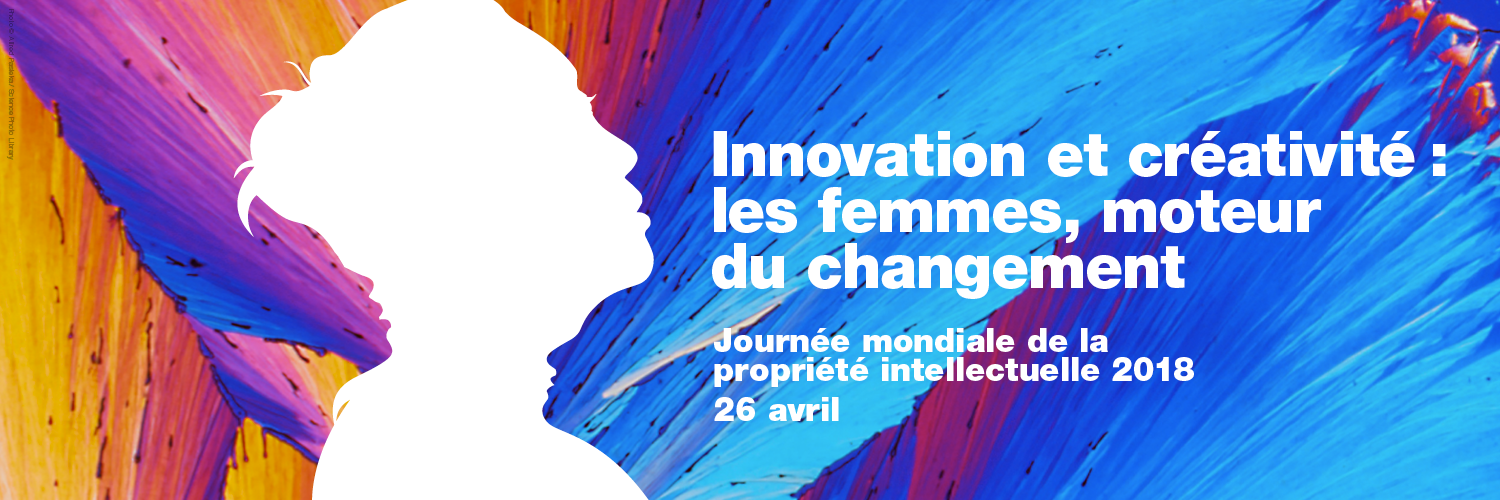 Importance de la propriété intellectuelle Importance de la propriété intellectuelle